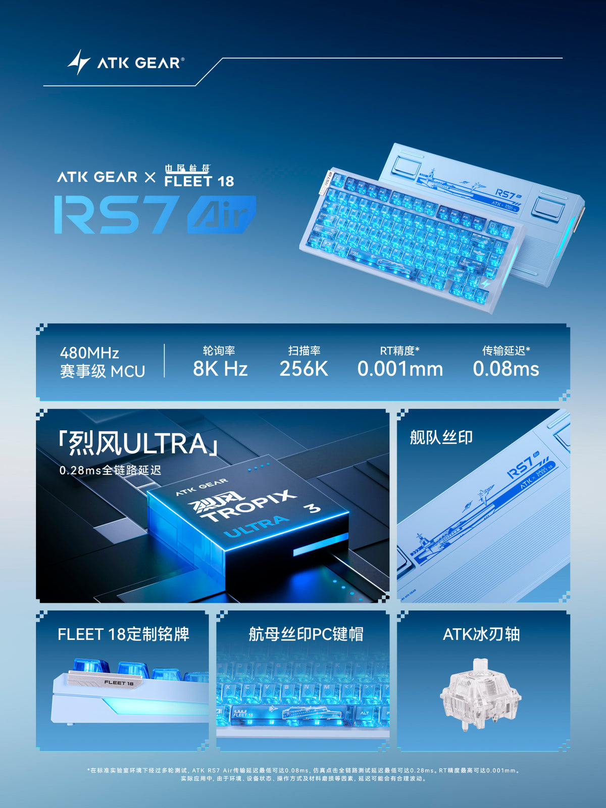 ATK RS7 AIR 電競鍵盤