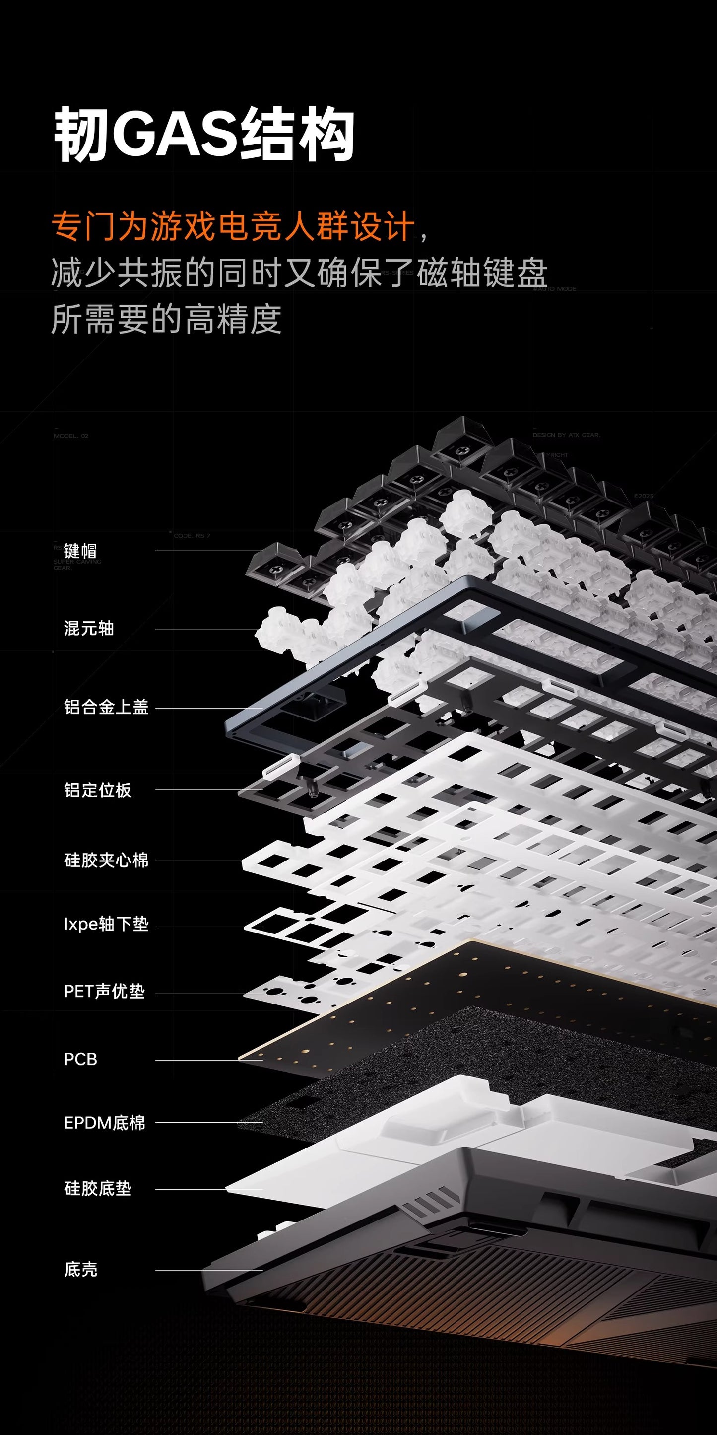 ATK RS7 TURBO 電競鍵盤