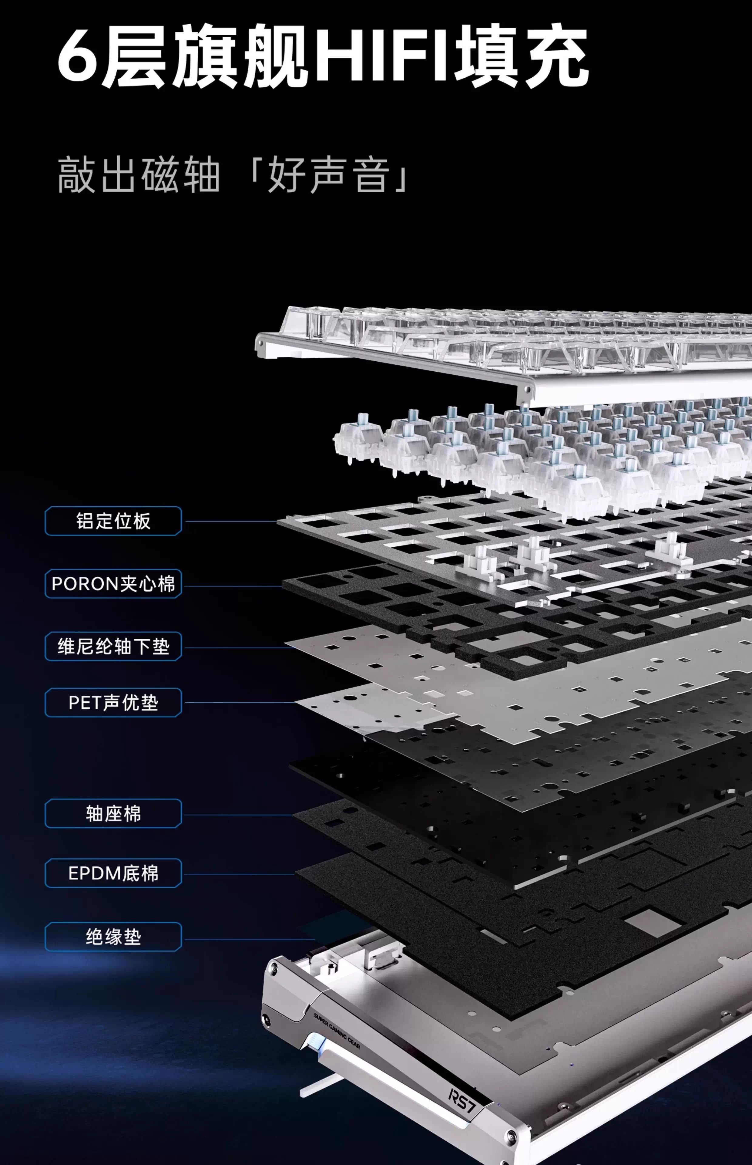 ATK RS7 V2 電競鍵盤｜C&T STORE 電競週邊代購