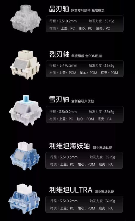 ATK RS7 V2 電競鍵盤｜C&T STORE 電競週邊代購