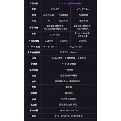 ATK RS7 RGB/PRO 電競鍵盤