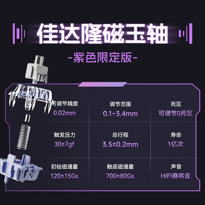 ATK RS7 RGB/PRO 電競鍵盤