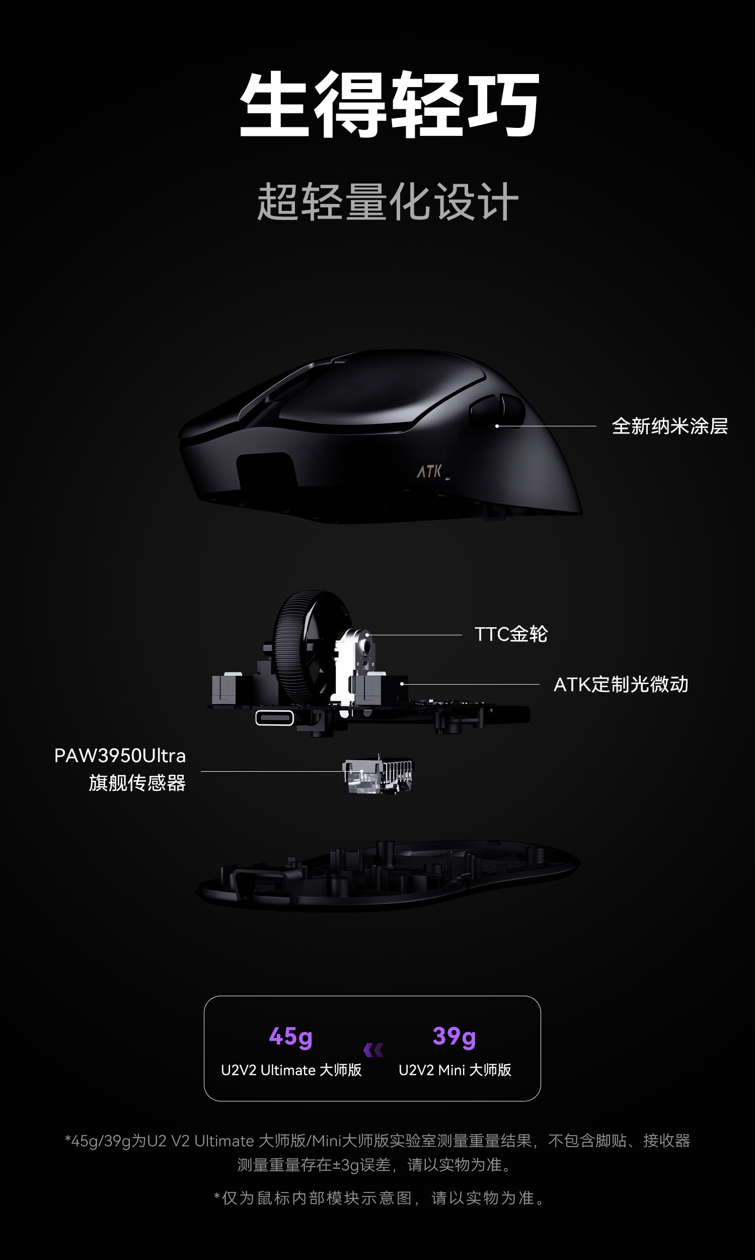 ATK 烈空U2 MINI/ULTRA/ULTIMATE大師版無線電競滑鼠｜C&T STORE 電競