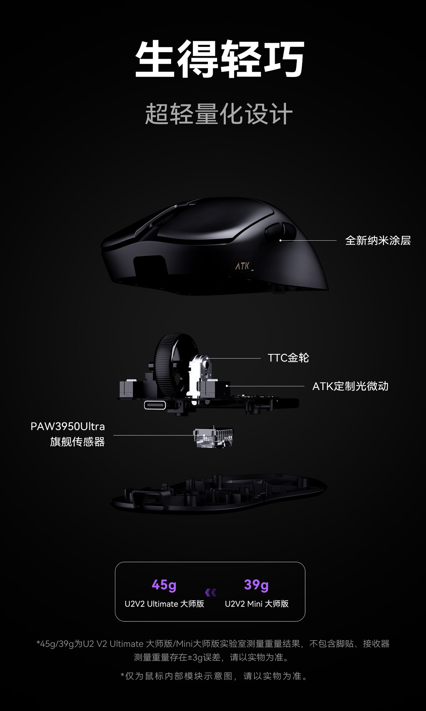 ATK 烈空 U2 烈空 U2 V2 ULTIMATE大師版/MINI 無線電競滑鼠