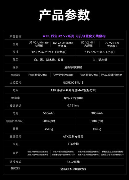 ATK 烈空 U2 烈空 U2 V2 ULTIMATE大師版/MINI 無線電競滑鼠