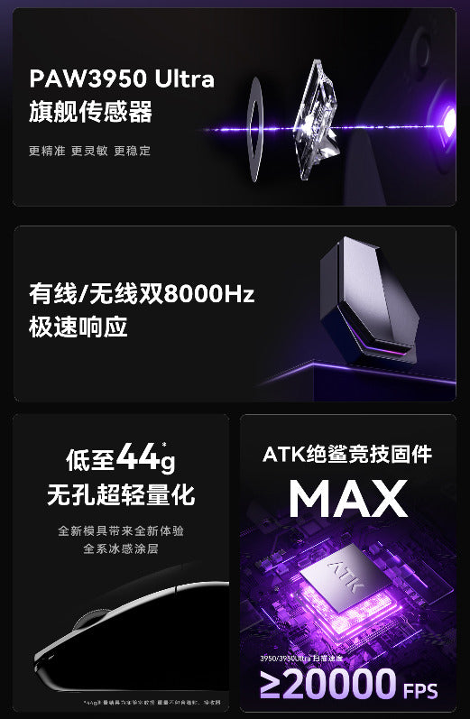 ATK 烈空 U2 MINI/ULTRA/ULTIMATE大師版 無線電競滑鼠