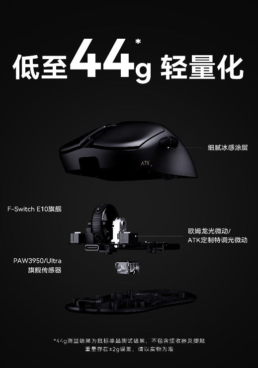 ATK 烈空 U2 MINI/ULTRA/ULTIMATE大師版 無線電競滑鼠