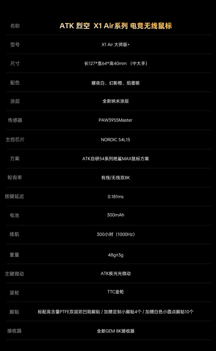 ATK 烈空 X1 AIR 大師+ 無線電競滑鼠