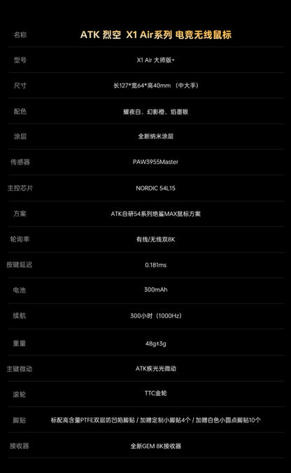 ATK 烈空 X1 AIR 大師+ 無線電競滑鼠