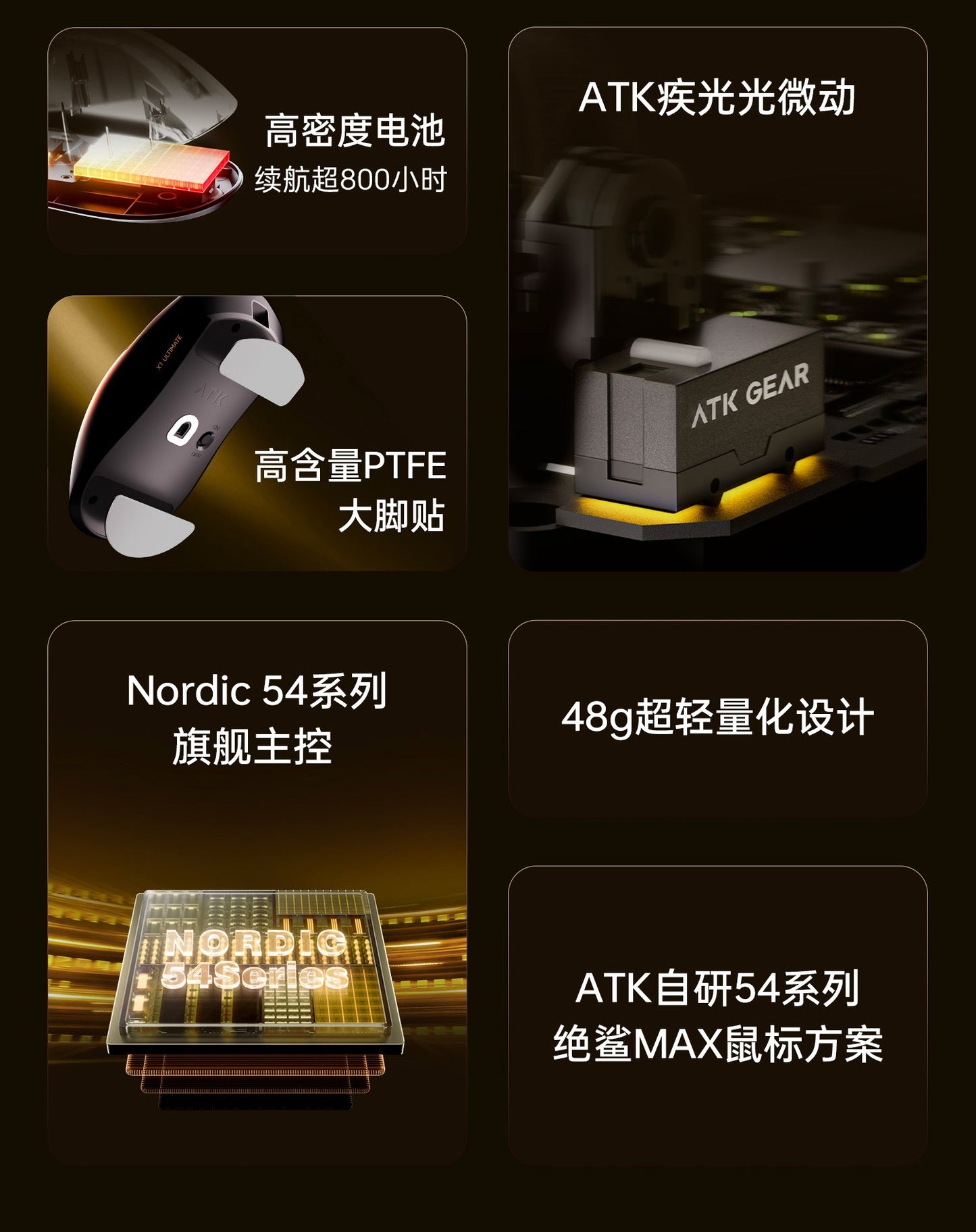 ATK 烈空 X1 AIR 大師+ 無線電競滑鼠