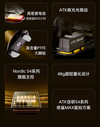 ATK 烈空 X1 AIR 大師+ 無線電競滑鼠