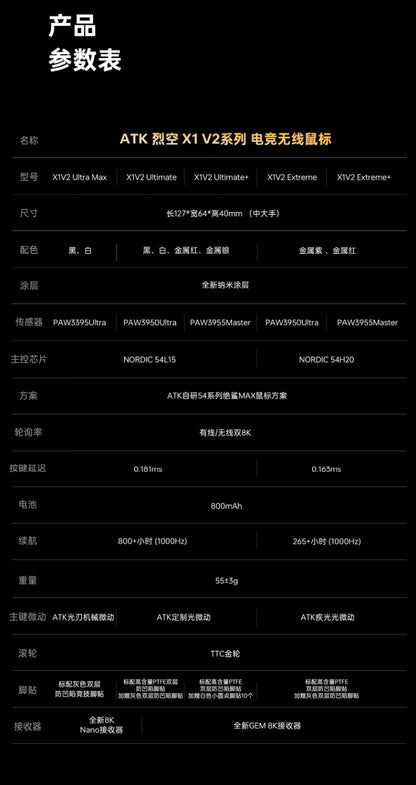 ATK 烈空 X1 V2 EXTREME探索版/ULTIMATE大師版/ULTRAMAX 無線電競滑鼠