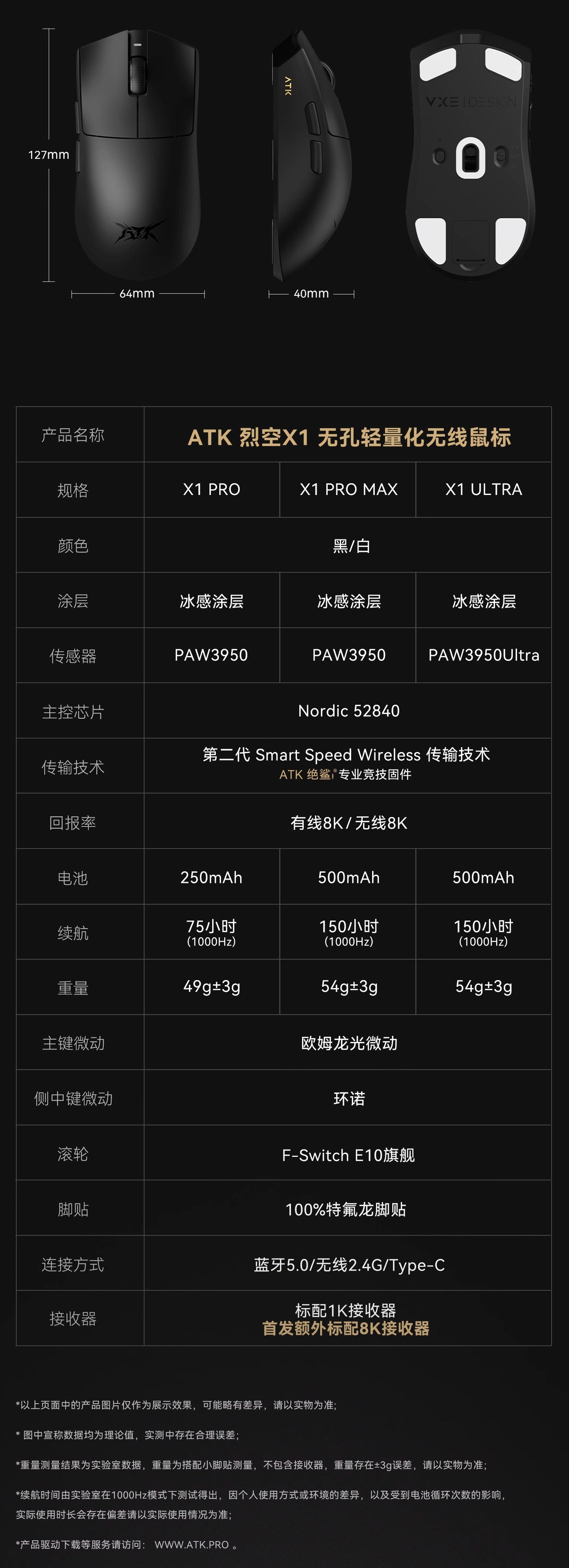 ATK 烈空 X1 PRO/PROMAX/ULTRA/ULTIMATE大師版 無線電競滑鼠