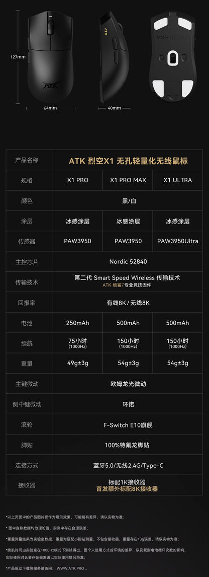 ATK 烈空 X1 PRO/PROMAX/ULTRA/ULTIMATE大師版 無線電競滑鼠