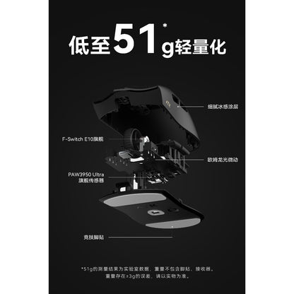 ATK 烈空 X1 PRO/PROMAX/ULTRA/ULTIMATE大師版 無線電競滑鼠