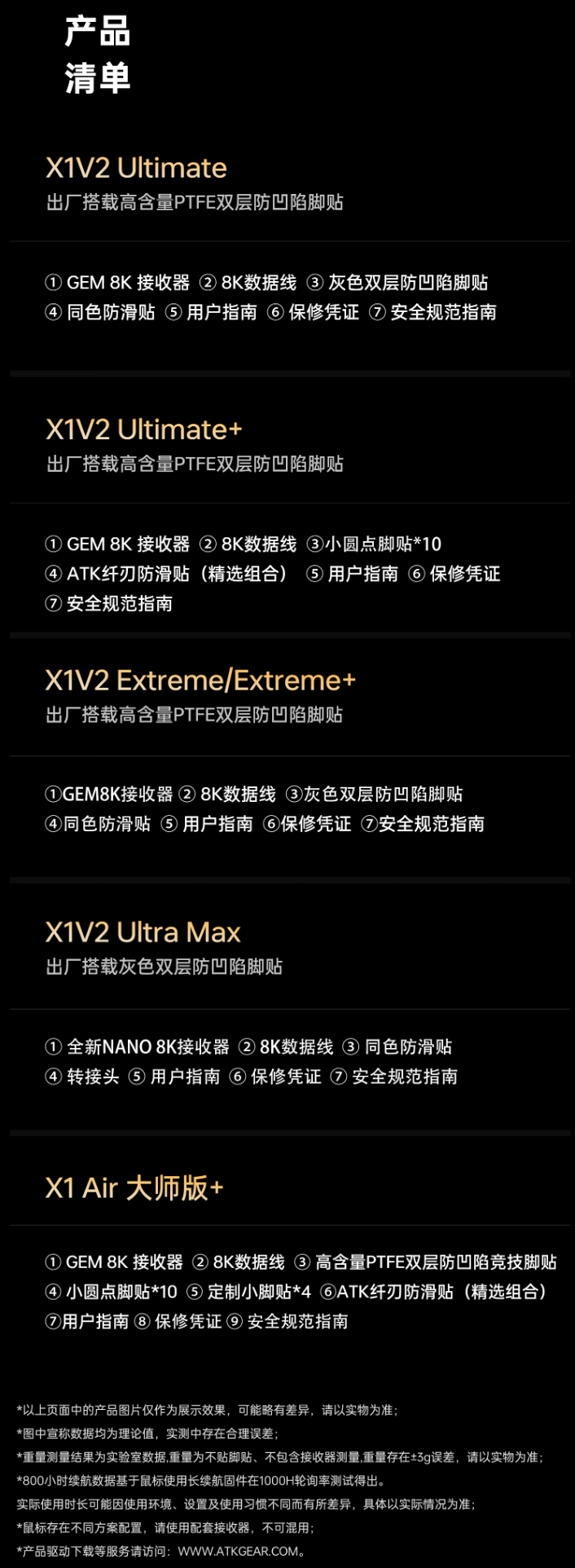 ATK 烈空 X1 V2 EXTREME探索版/ULTIMATE大師版/ULTRAMAX 無線電競滑鼠