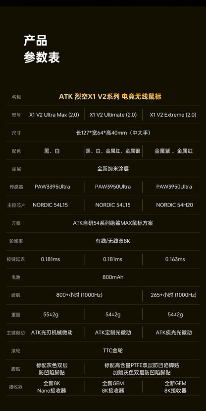 ATK 烈空 X1 V2 EXTREME探索版/ULTIMATE大師版/ULTRAMAX 無線電競滑鼠