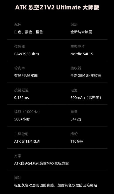 ATK 烈空 Z1 V2 ULTIMATE大師版 無線電競滑鼠