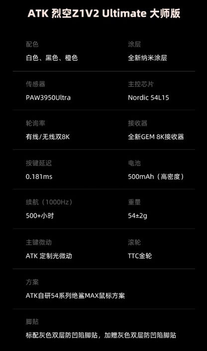 ATK 烈空 Z1 V2 ULTIMATE大師版 無線電競滑鼠
