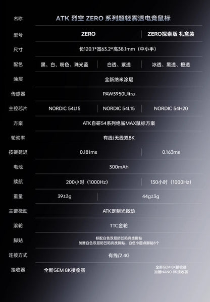 ATK 烈空 ZERO 無線電競滑鼠