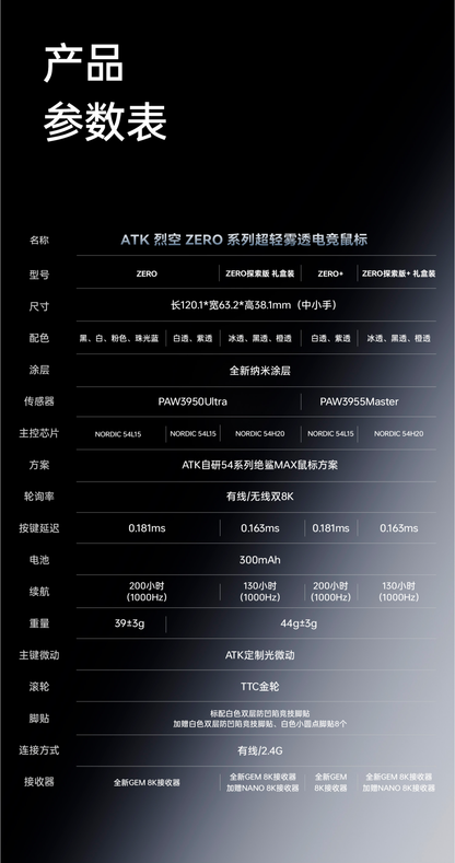 ATK 烈空 ZERO 無線電競滑鼠