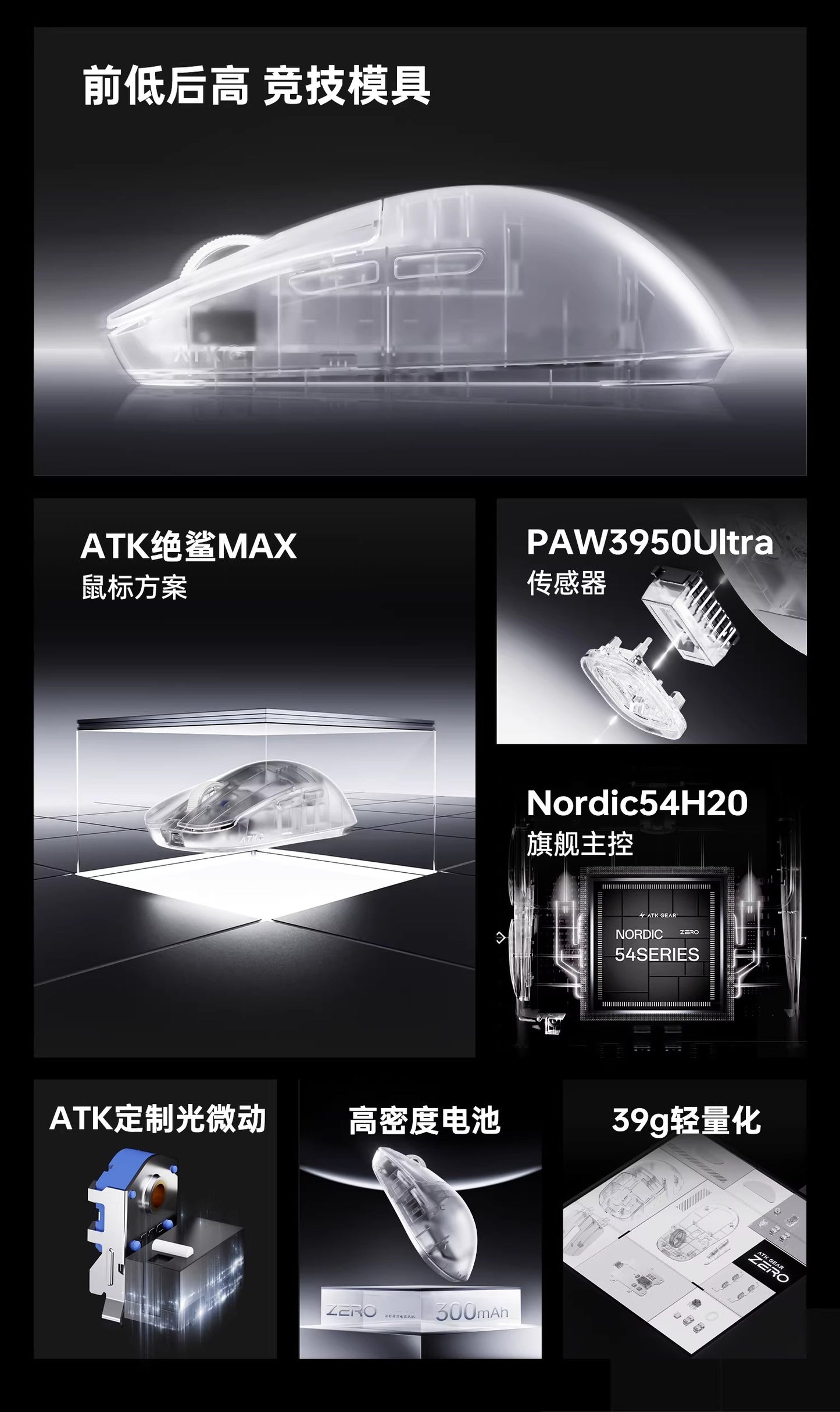 ATK 烈空 ZERO 無線電競滑鼠