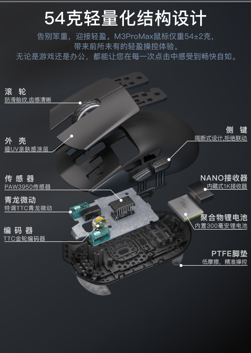 DARMOSHARK 達摩鯊 M3 PROMAX 無線電競滑鼠