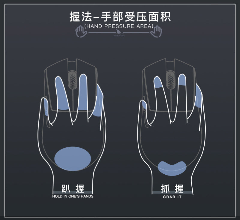 DARMOSHARK 達摩鯊 M3 PROMAX 無線電競滑鼠