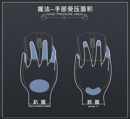 DARMOSHARK 達摩鯊 M3 PROMAX 無線電競滑鼠