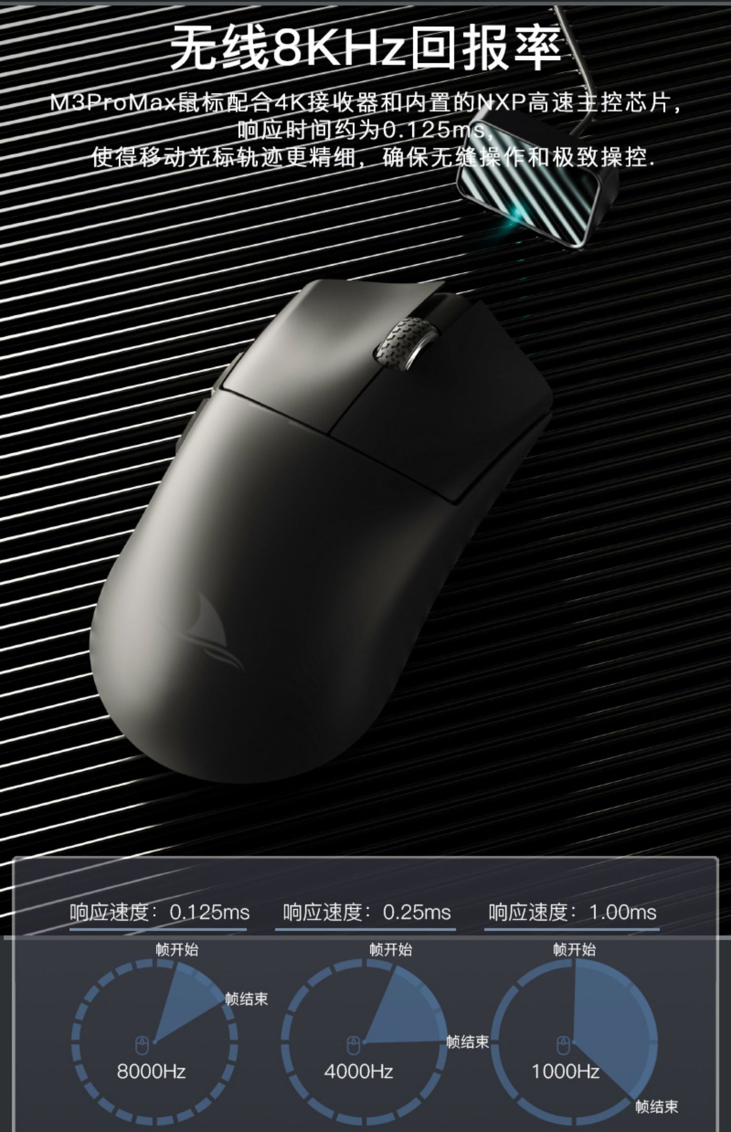 DARMOSHARK 達摩鯊 M3 PROMAX 無線電競滑鼠