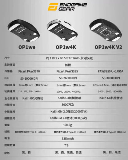ENDGAME GEAR OP1w 4K V2 無線電競滑鼠