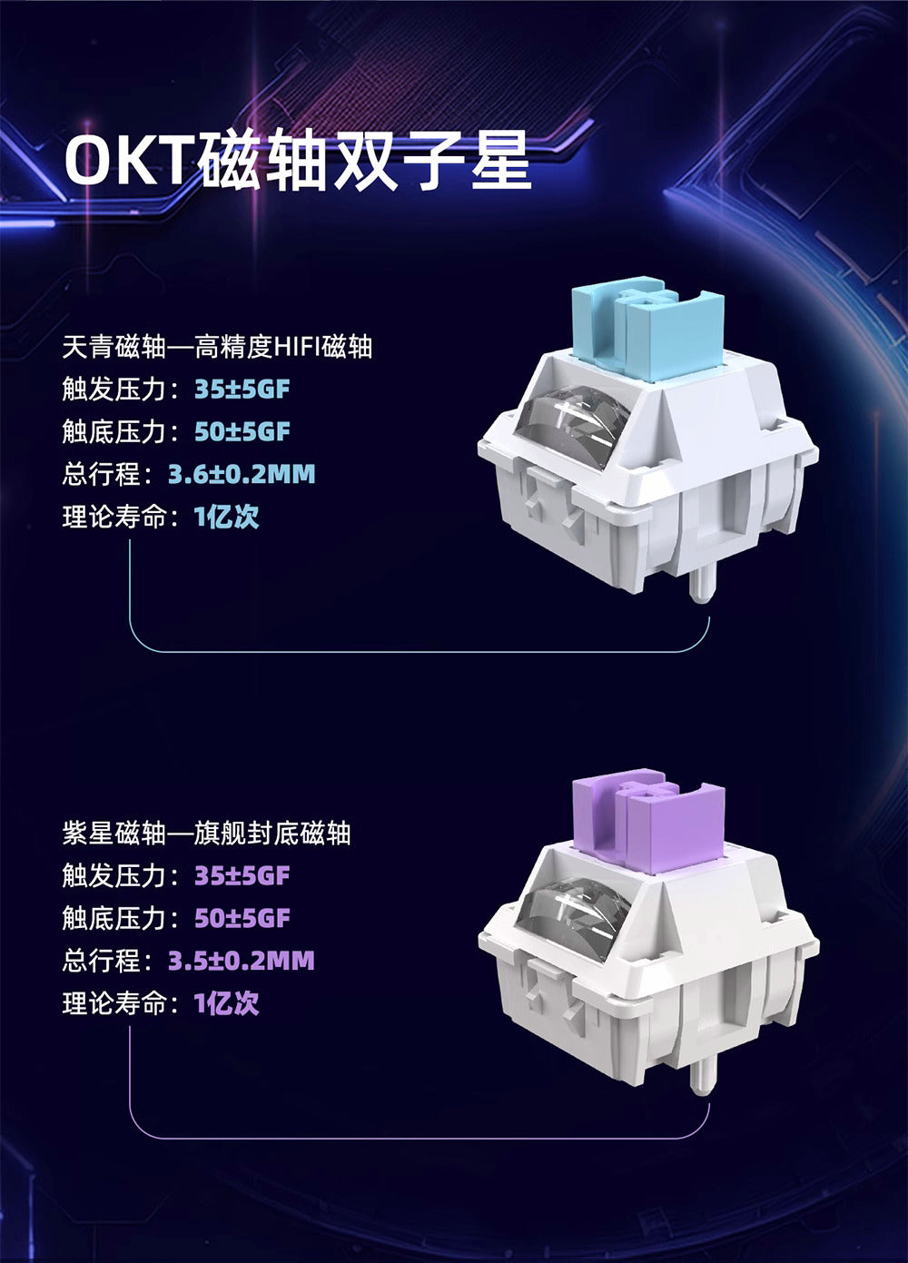 IYX 艾岩 MU68 ULTRA 電競鍵盤