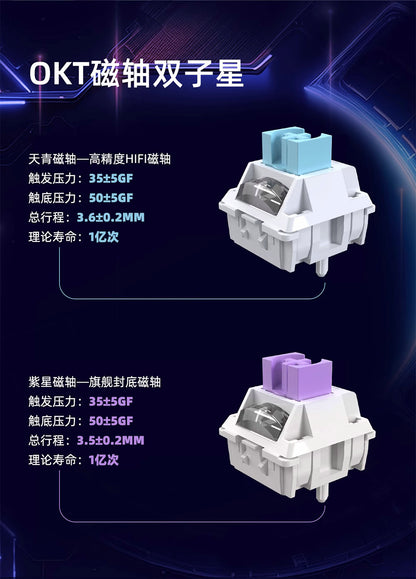 IYX 艾岩 MU68 ULTRA 電競鍵盤