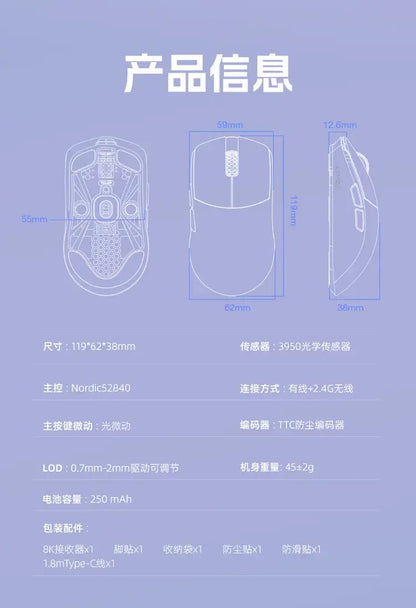 LAMZU 蘭族 MAYA 小瑪雅 無線電競滑鼠