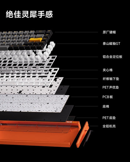 MCHOSE 邁從 Ace 68 Turbo 電競鍵盤