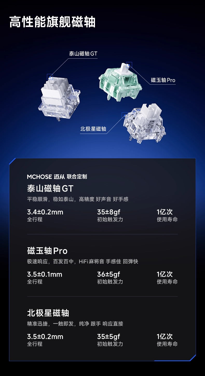 MCHOSE 邁從 Ace 68 Turbo 電競鍵盤