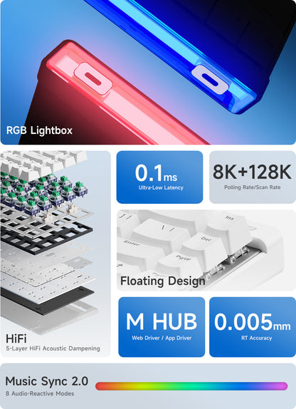 MCHOSE 邁從 Ace 68 Air 超競版/電競版 電競鍵盤