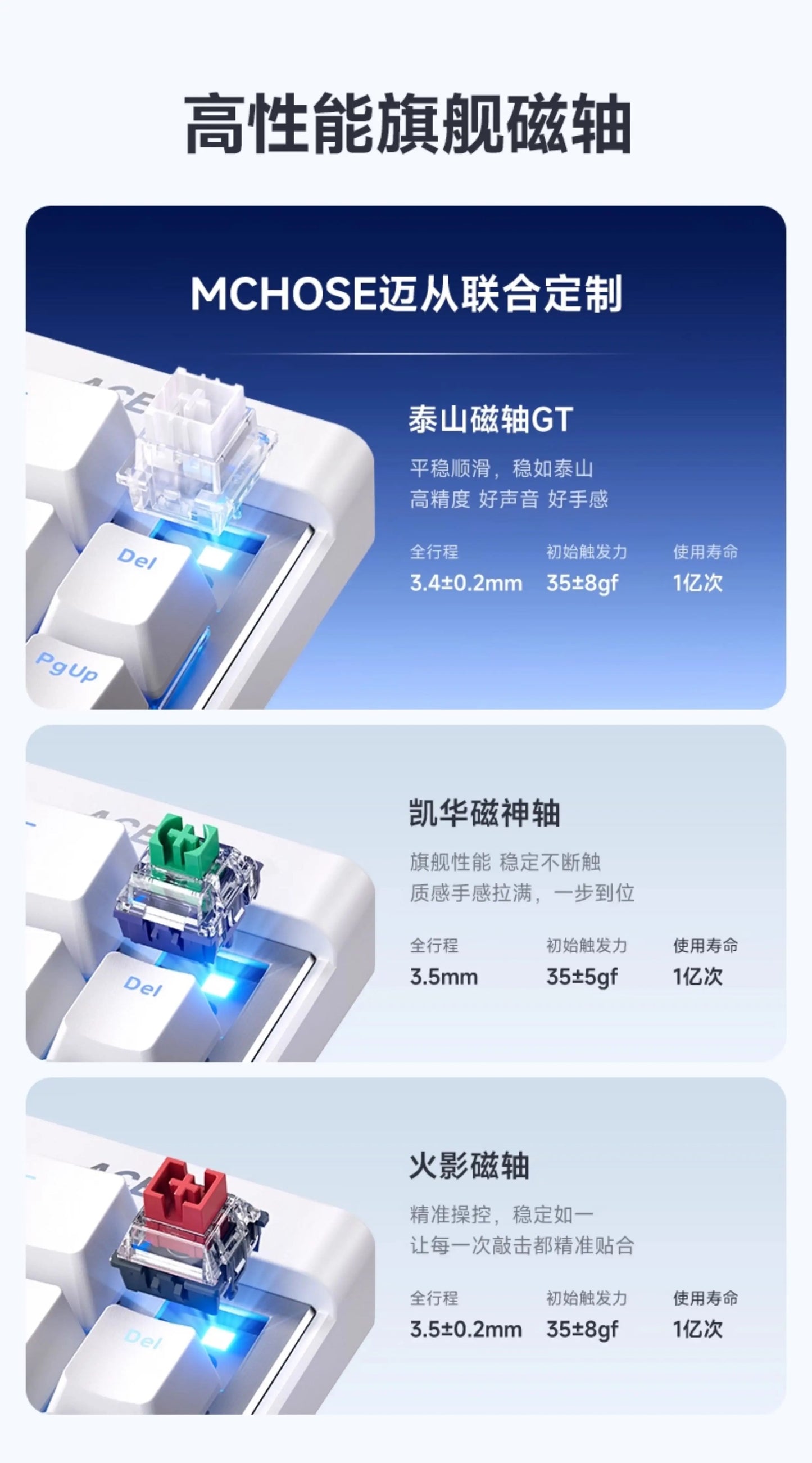 MCHOSE 邁從 Ace 68 Air 超競版/電競版 電競鍵盤