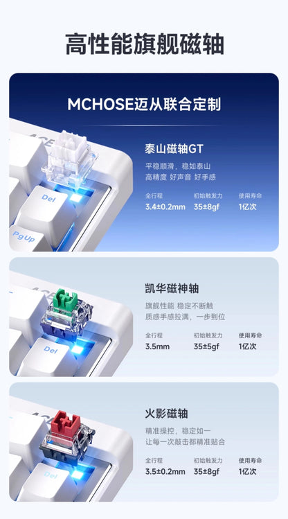 MCHOSE 邁從 Ace 68 Air 超競版/電競版 電競鍵盤