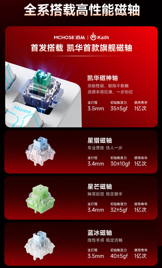 MCHOSE 邁從 Jet75 電競鍵盤