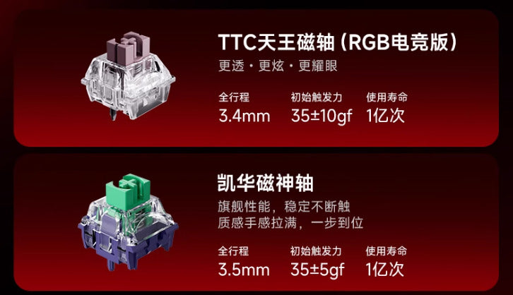 MCHOSE 邁從 Jet75 電競鍵盤
