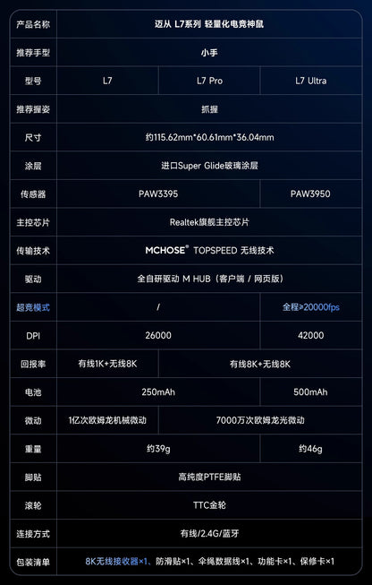 MCHOSE 邁從 L7 PRO/PRO+/ULTRA+ 無線電競滑鼠