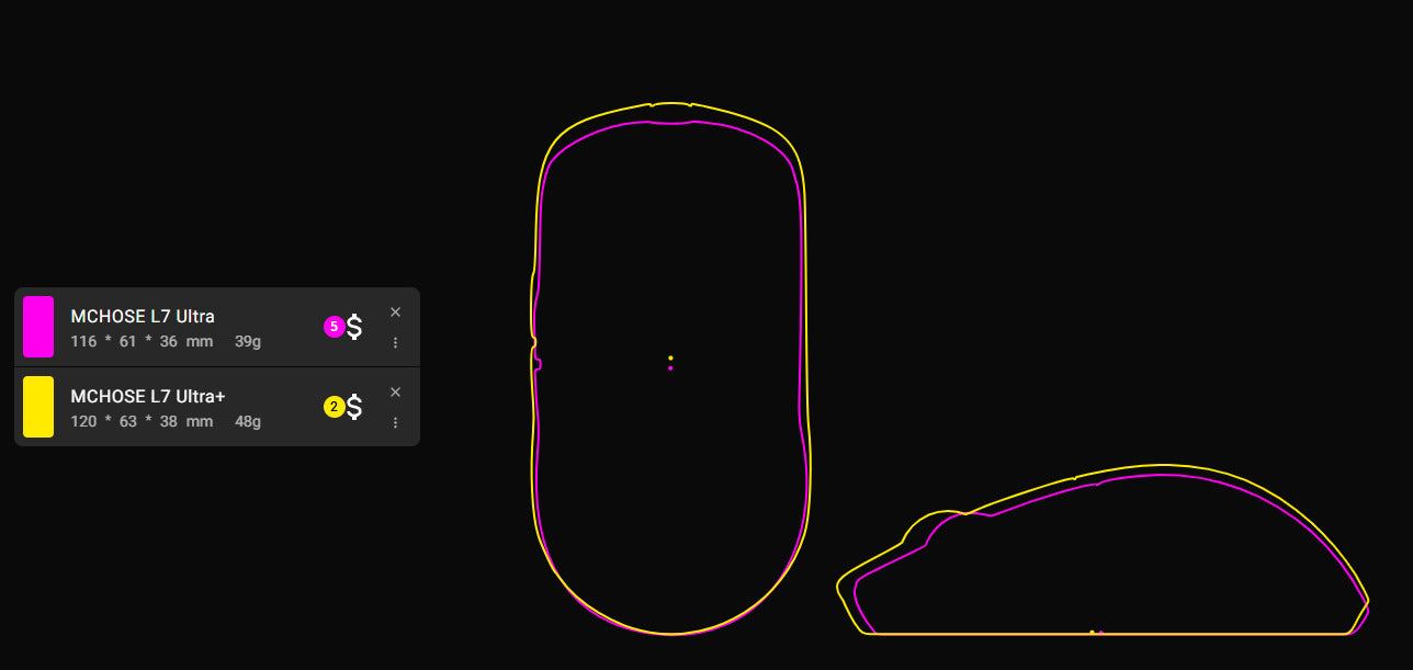 MCHOSE 邁從 L7 PRO/PRO+/ULTRA+ 無線電競滑鼠