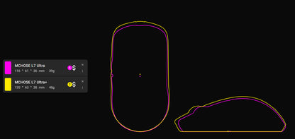 MCHOSE 邁從 L7 PRO/PRO+/ULTRA+ 無線電競滑鼠