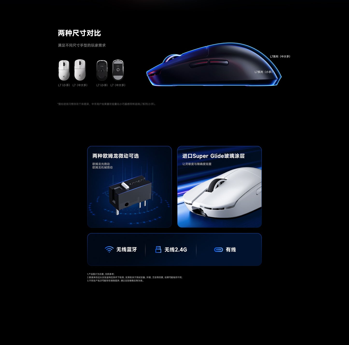 MCHOSE 邁從 L7 PRO/PRO+/ULTRA+ 無線電競滑鼠