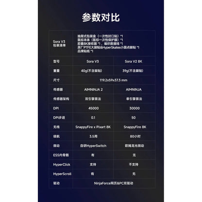 NINJUTSO Sora V3 無線電競滑鼠