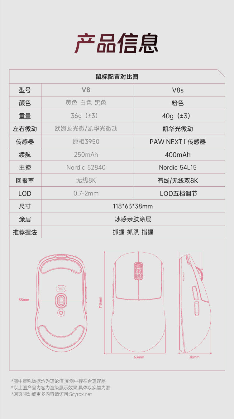 SCYROX 賽洛斯 V8S 無線電競滑鼠