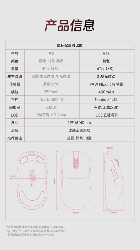 SCYROX 賽洛斯 V6S 無線電競滑鼠