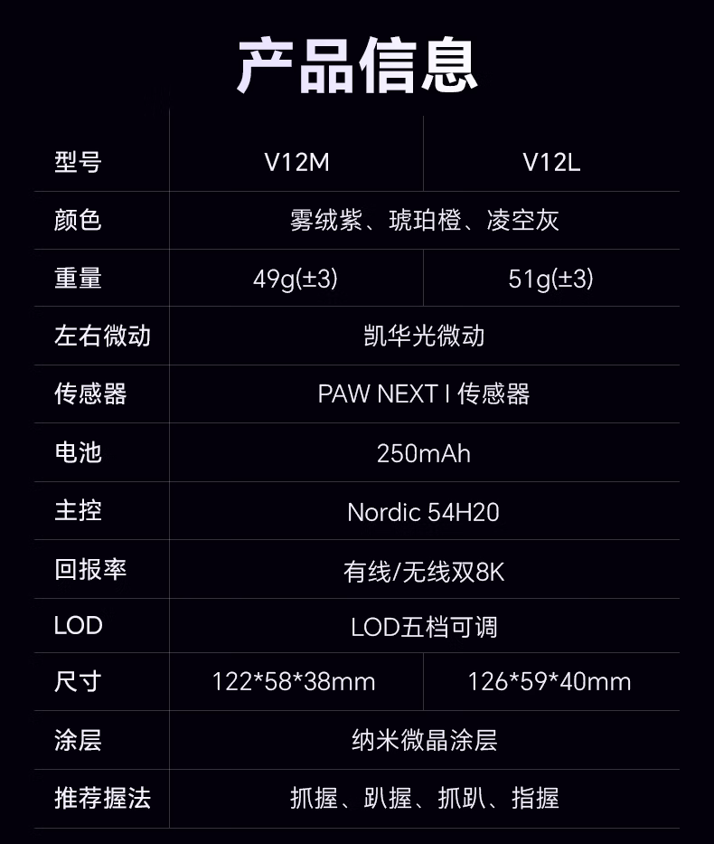 SCYROX 賽洛斯 V12 無線電競滑鼠