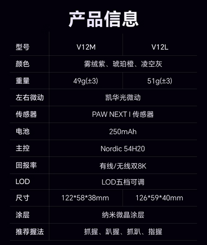 SCYROX 賽洛斯 V12 無線電競滑鼠